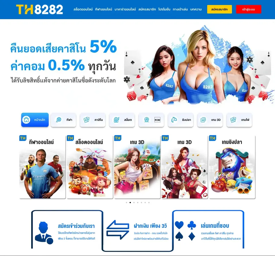 ภาพหน้าจอหน้าแรกของเว็บไซต์ TH8282